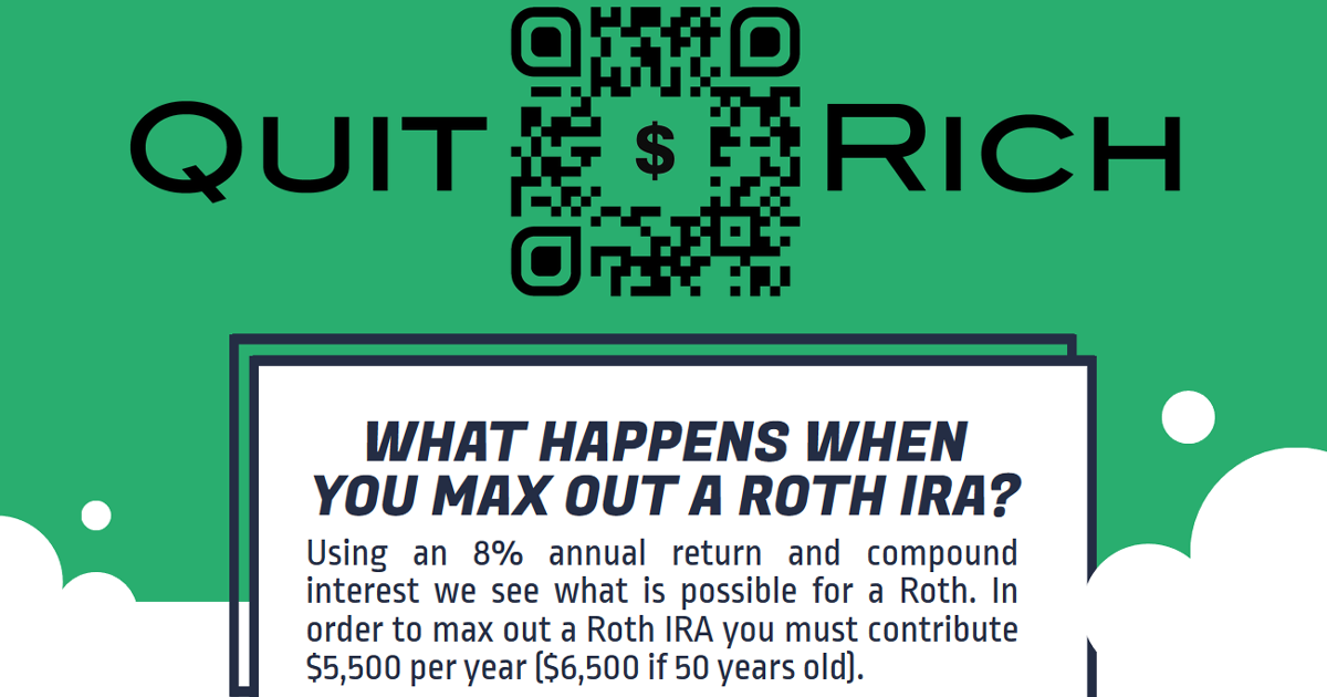 max out a Roth IRA